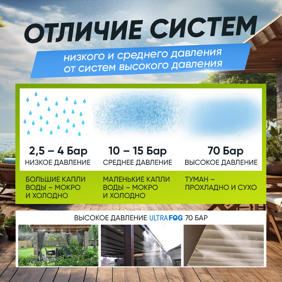 7 слайд - ОТЛИЧИЯ